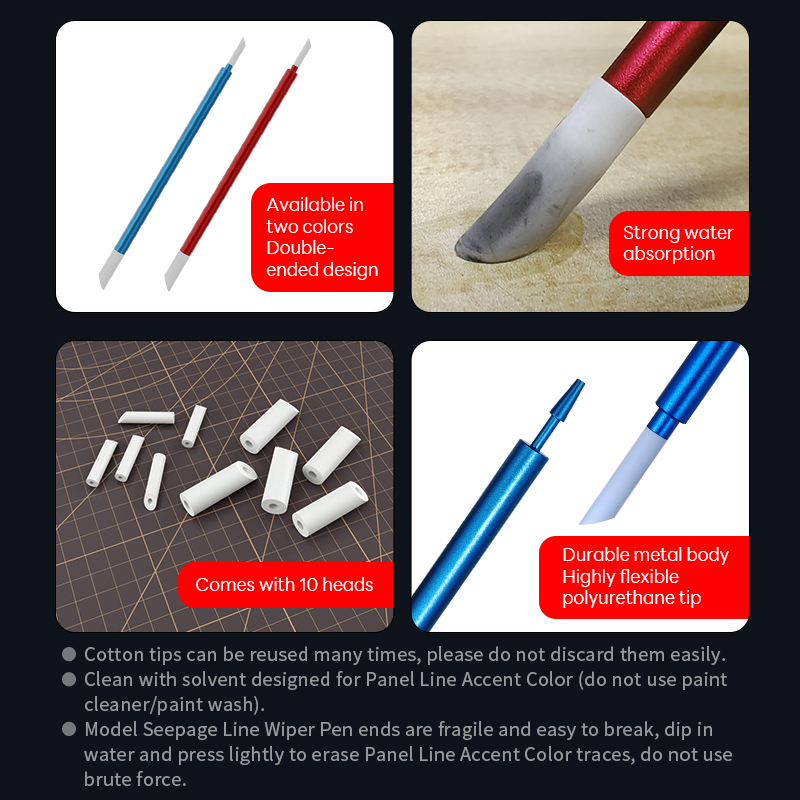 Stedi Water-Based Panel Line W - Tamiya Model Paint Set ulasan dan harga