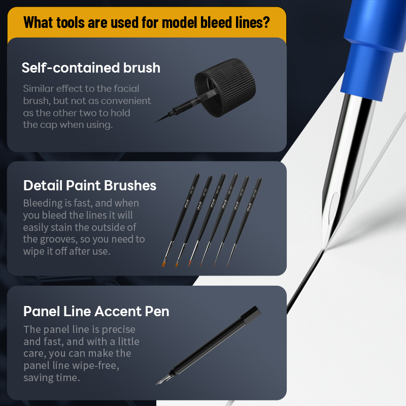Stedi Water-Based Panel Line W - Tamiya Model Paint Set ulasan dan harga
