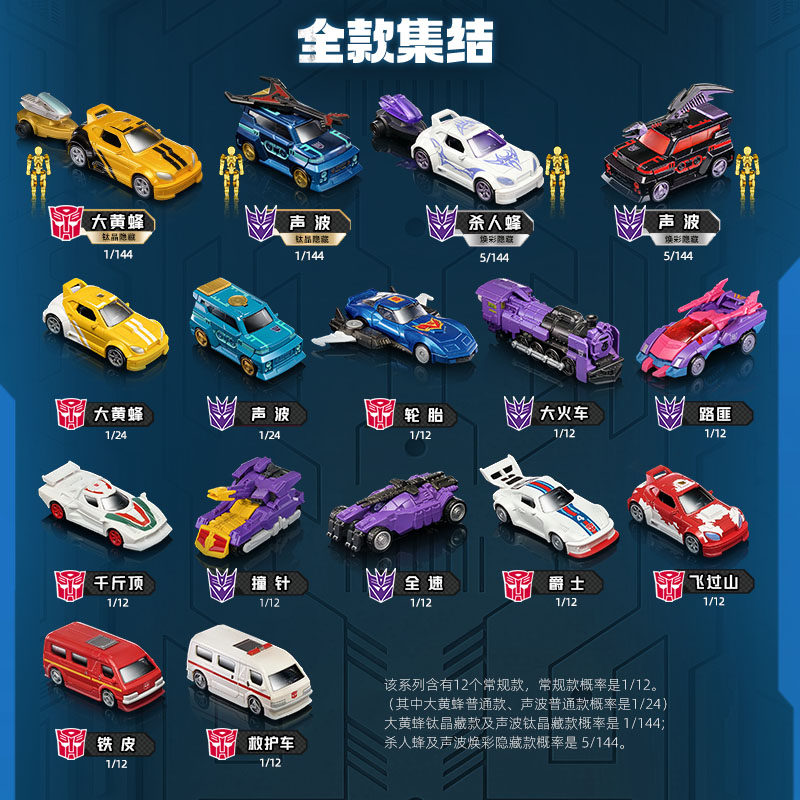Blokees Transformers C04-12PCS - Model Kit Optimus ulasan dan harga