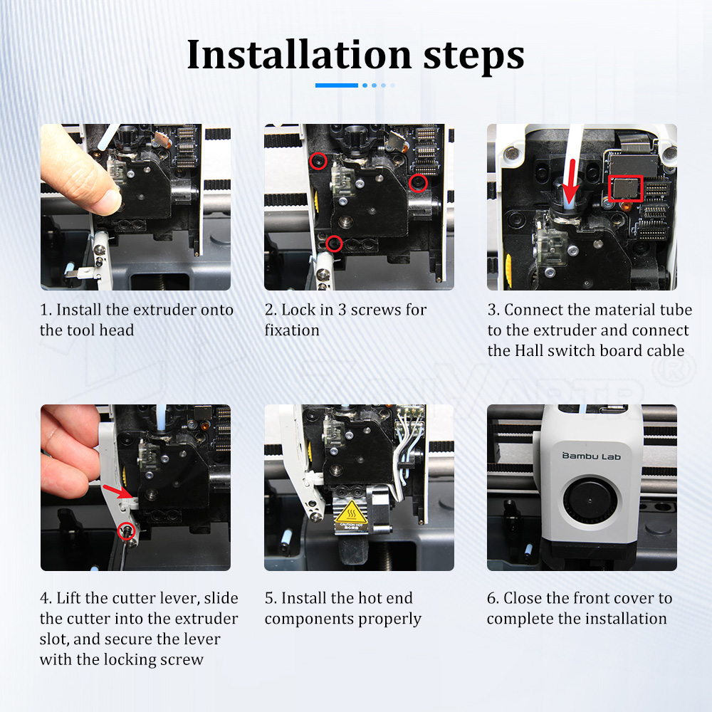 Kit Mekanisme Ekstruder Lengka - Model Kit Perfect Grade ulasan dan harga